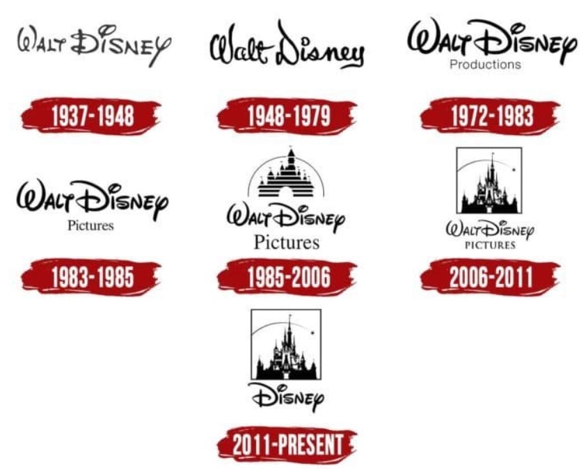 Disney logó fonttípus - híres tipográfiai logók